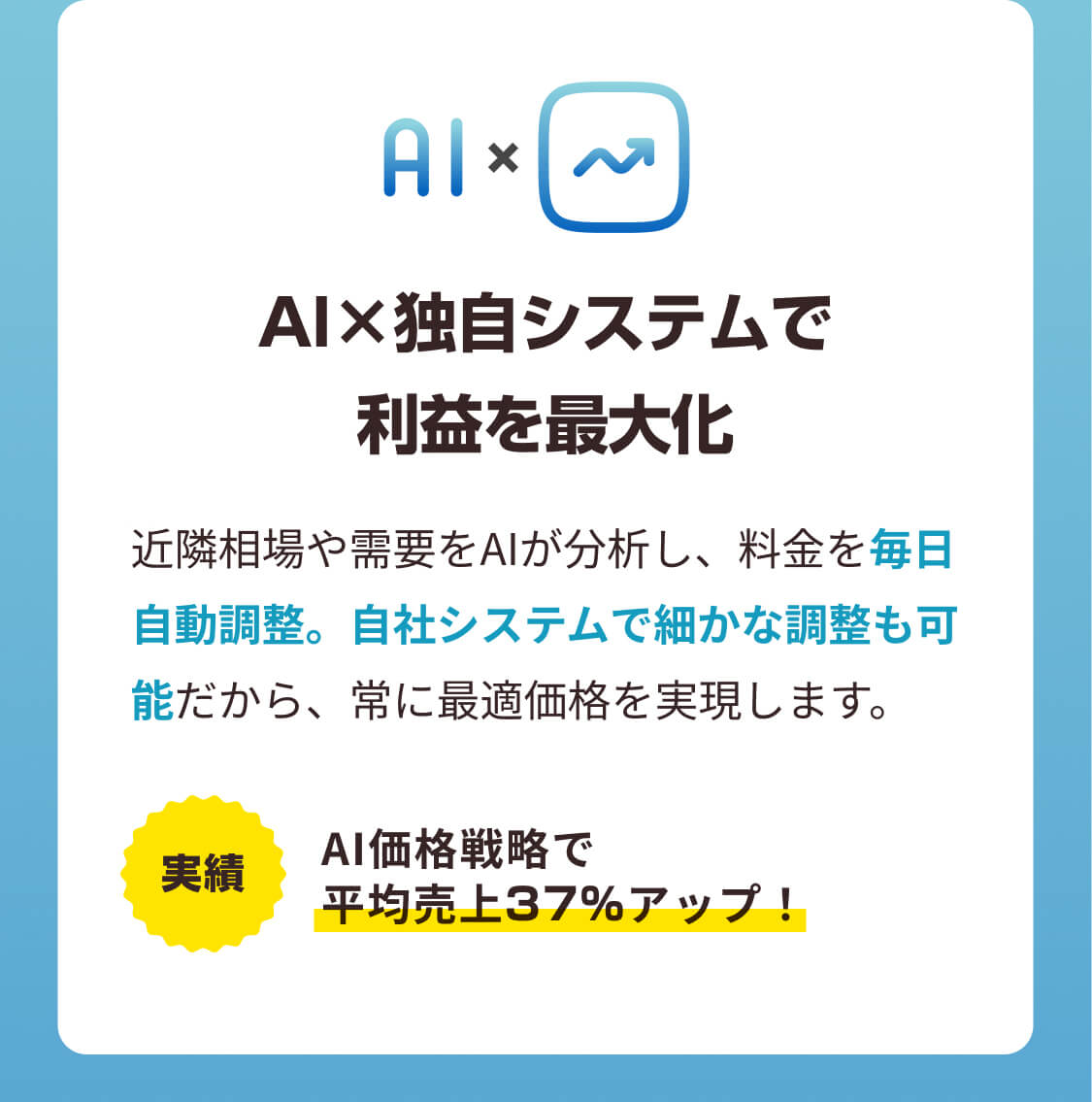料金を毎日自動調整。自社システムで細かな調整も可能