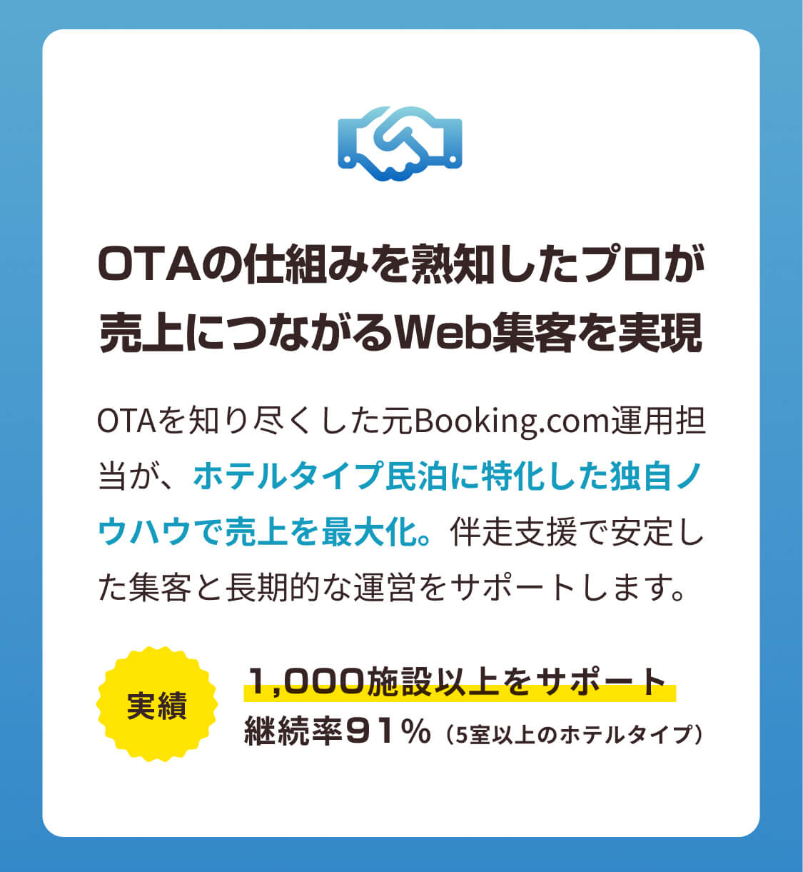 ホテルタイプ民泊に特化した独自ノウハウで売上を最大化