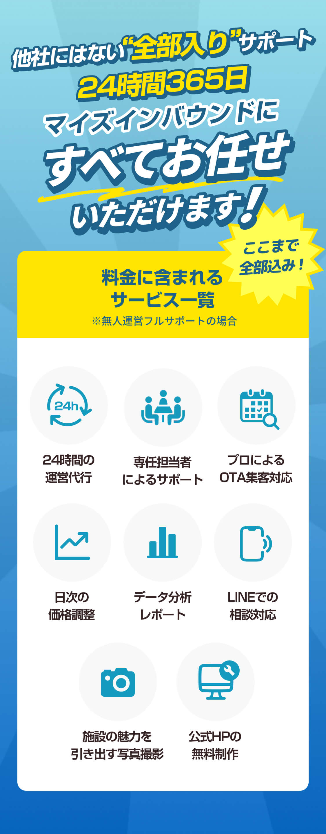 他社にはない“全部入り”サポート!24時間365日マイズインバウンドにすべてお任せいただけます!
