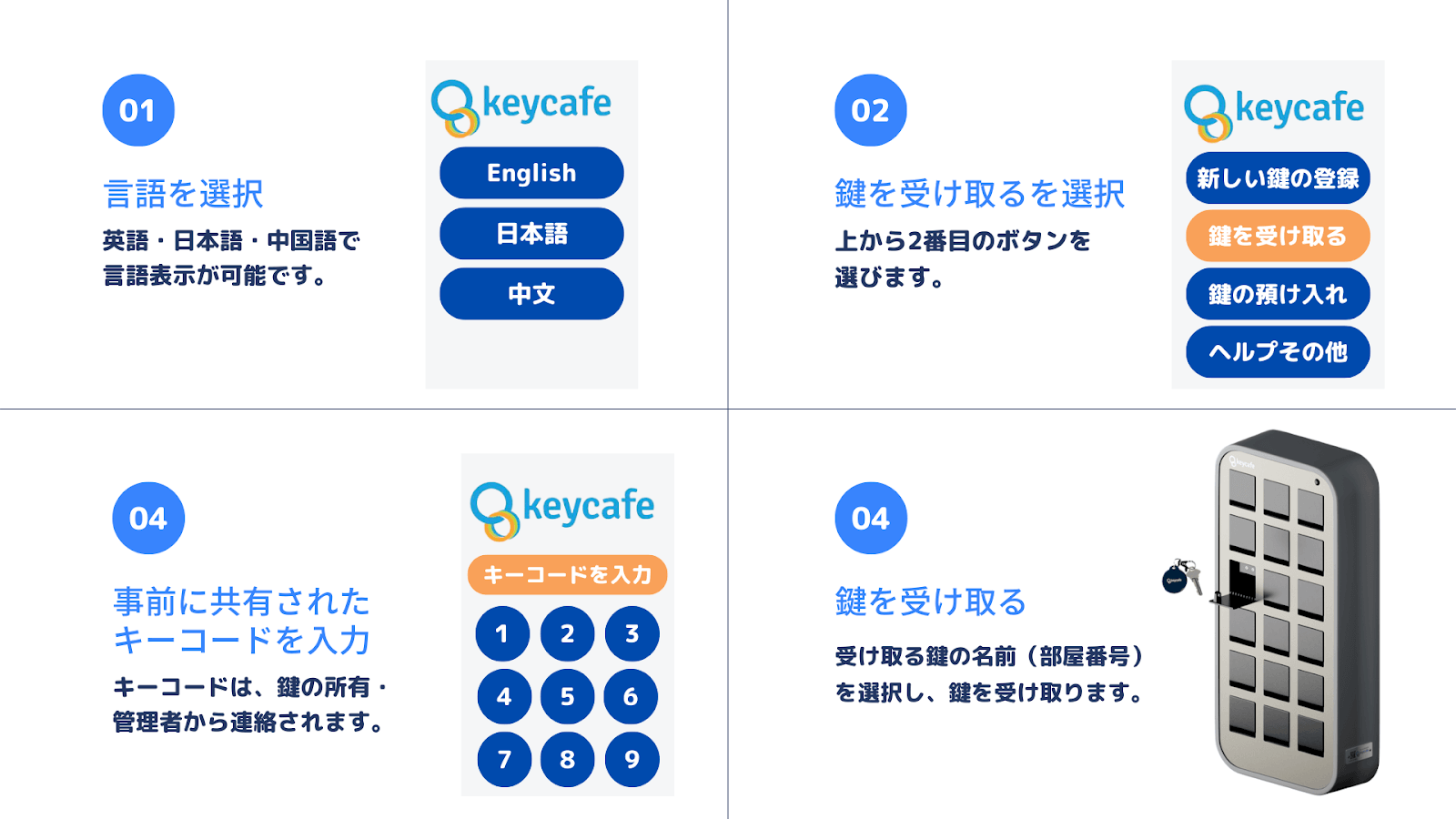 【Keycafe徹底解説】使い方と鍵の受け取りでトラブルが起こった時の対処方法 | マイズインバウンド