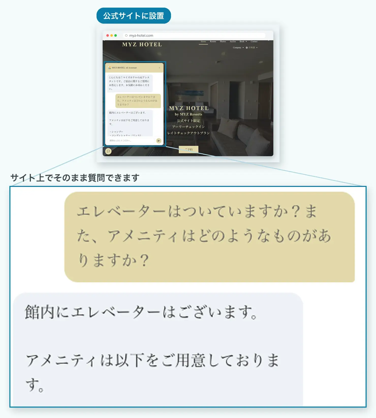 ホテル公式サイトに開いたAIチャットボット。エレベーターの有無とアメニティについての質問に回答している