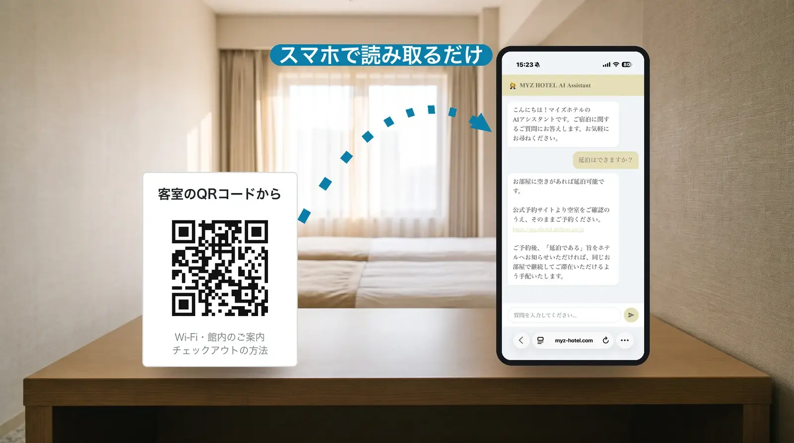 客室のデスクに置いたQRコードのカードと、それを読み取って開いたチャットボットの画面を表示したスマートフォン