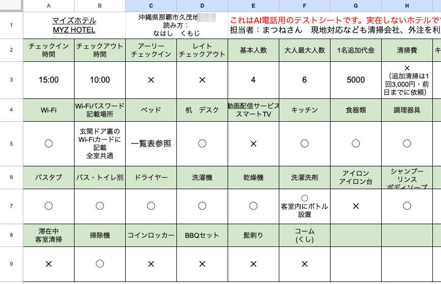 AI電話が読み込むホテル情報のスプレッドシート。チェックイン時間や設備・アメニティの有無を○×で記載(テスト用の架空ホテル)